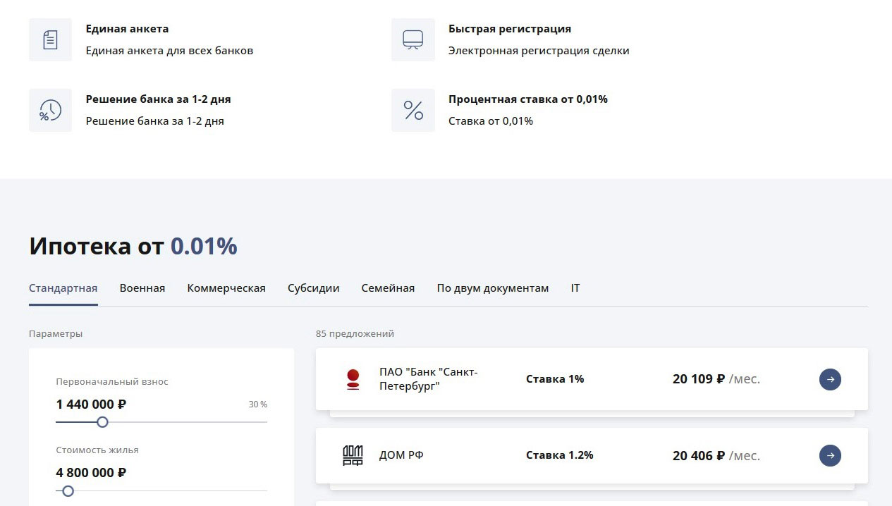 ЖК «1-й Шереметьевский»: Все нужное рядом, и Москва через дорогу